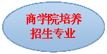椭圆: 十大菠菜网站
培养招生专业
